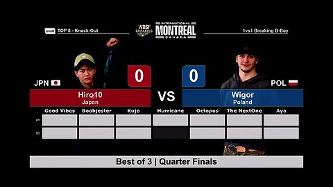 Bboy Wigor Vs Hiro10