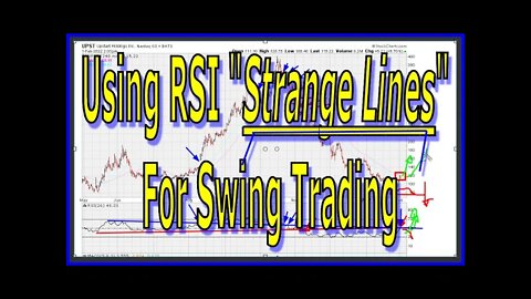 Using RSI "Strange Lines" For Swing Trading - UPST - Upstart Holdings Inc - 1504