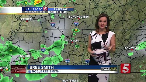 Bree's Evening Forecast: Tues., Aug. 1, 2017
