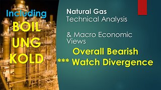 Natural Gas BOIL UNG KOLD Technical Analysis Feb 01 2024