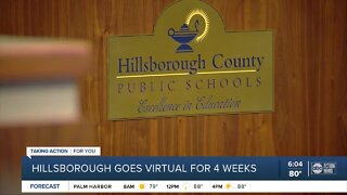Hillsborough school board votes to have first 4 weeks of classes via eLearning and HVS options only