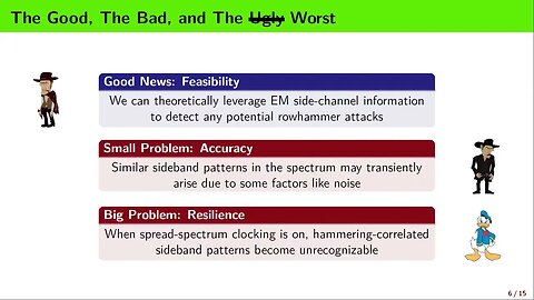 Leveraging EM Side Channel Information to Detect Rowhammer Attacks