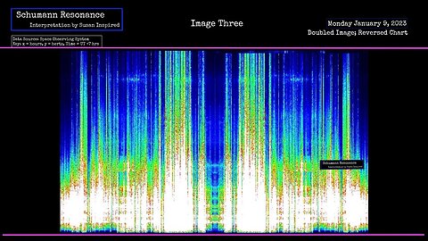 Schumann Resonance STUNNING Images - Gates of Heaven - Choices of Reality?