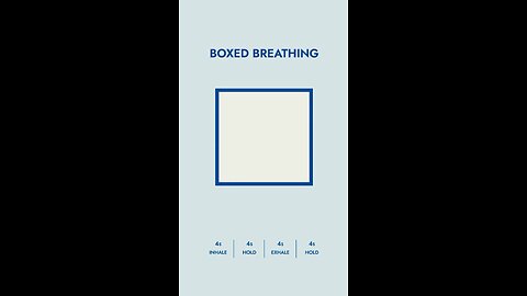 Boxed breathing relaxation technique