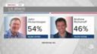 7 p.m. election update: Hickenlooper has narrow lead over Romanoff as polls close