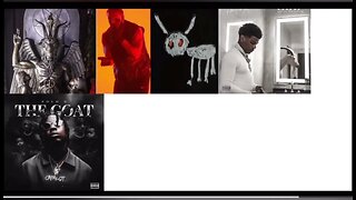 THE GOAT SYMBOLISM BREAKDOWN WITHIN THE MUSIC INDUSTRY