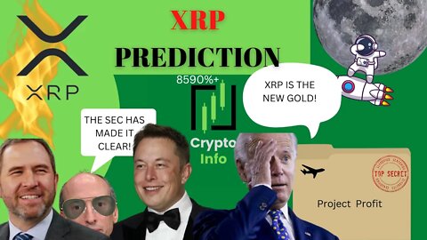 Why #ripple #xrp will move 100% Next
