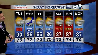 South Florida Tuesday morning forecast (10/22/19)