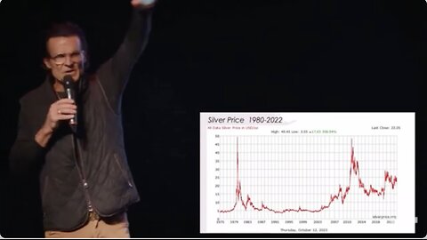 Steve Merrill - Gold Silver The Real Numbers