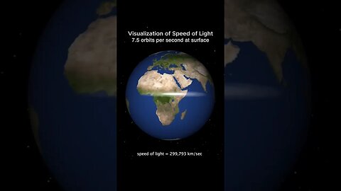 Visualisation of speed of light. #speedoflight #lightspeed #flash #lightyear