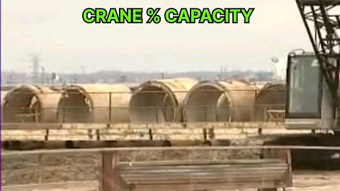 crane % capacity