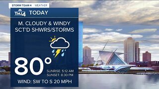 More showers, storms possible Wednesday