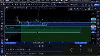 Daily Live Lab for Beginner Traders