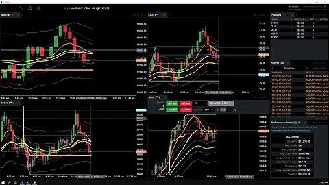 Live Quick Friday Trades the Futures