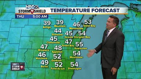 Quiet, breezy and cooler today