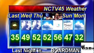 NCTV45’S LAWRENCE COUNTY 45 WEATHER WEDNESDAY DECEMBER 29 2021 PLEASE SHARE