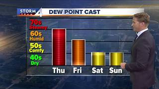 Severe storms developing Thursday evening