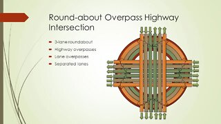 Round-about Overpass Highway Intersection