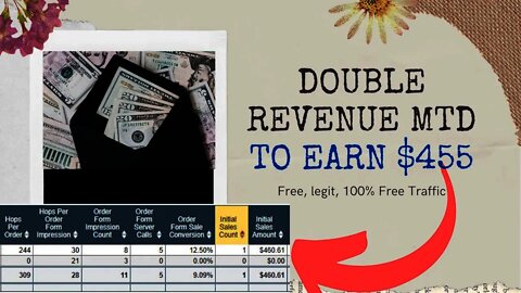 This Double Revenue Source Can EARN YOU $455 For FREE, Affiliate Marketing, Free Traffic