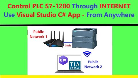 0203 - Control S7 1200 PLC through internet - visual studio C#