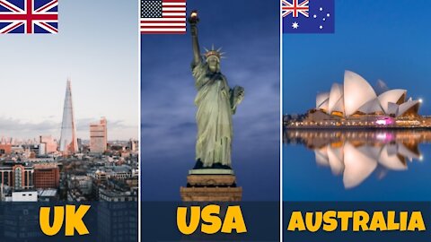 United States VS United Kingdom VS Australia - Country Comparison (2021)