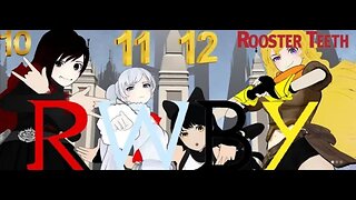 RWBY Volume 2 Chapter 10 - 12 Reaction/Review