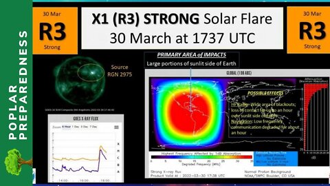 Double Solar Storm Hitting US in NEXT FEW HOURS! - EMP/ Solar Flare / Coronal Mass Ejection