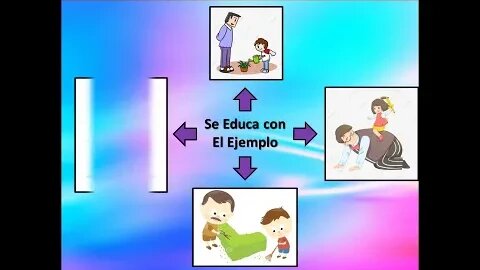 Micro informativo: La familia y sus valores