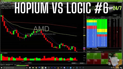 HOPIUM vs LOGIC HOW TO PLAN YOUR TRADES & TRADE YOUR PLAN #6