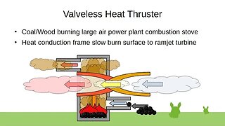 Valveless Heat Thruster