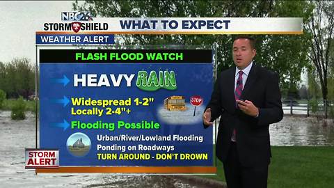 NBC26 Storm Shield Weather Forecast