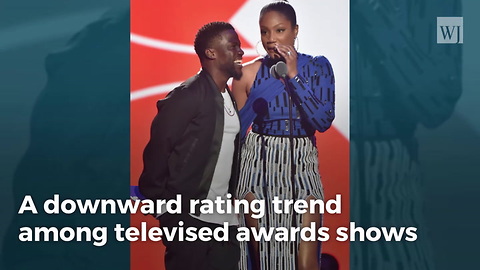 Ratings For Anti-trump Mtv Video Music Awards Plummet To Record Low