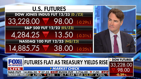 Adam Johnson: Markets Going Down Because 'Washington Is Headless'