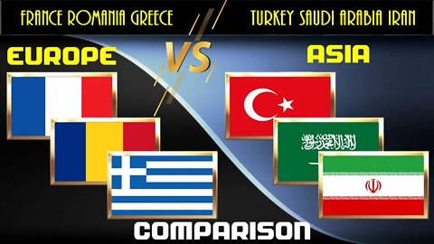 France Romania Greece VS Turkey Saudi Arabia Iran Economic Comparison Battle