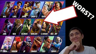 Unleashing the Power: INSANE Street Fighter 6 Tier List Revealed!