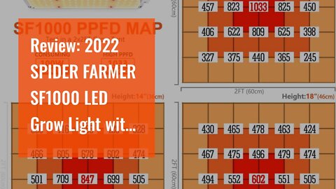 Review: 2022 SPIDER FARMER SF1000 LED Grow Light with Samsung LM301B Daisy Chain Dimmable Full...