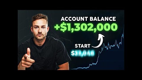 My Plan To Make Millions In Crypto In 2024 | 100x Strategy