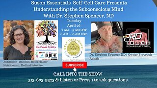 Self-Cell Care Presents Understanding the Subconscious Mind