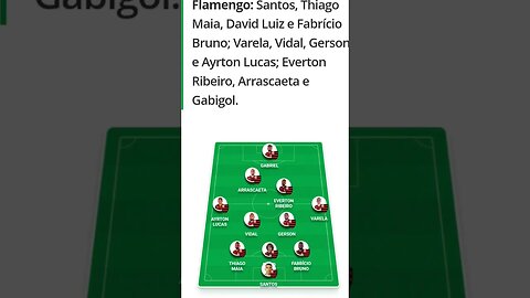 PROVÁVEL ESCALAÇÃO DO FLAMENGO PARA ENFRENTAR O O VASCO DA GAMA !!!