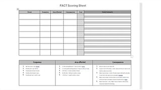 A systematic process to your preparation plan to effectively and economically address your plans.