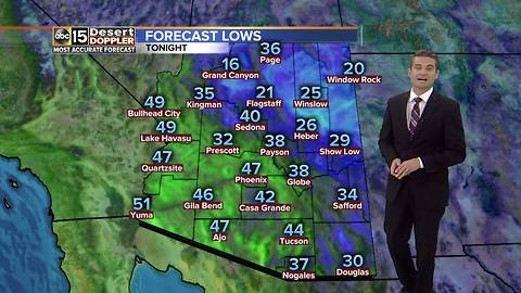 FORECAST: Big warm-up moving into Valley