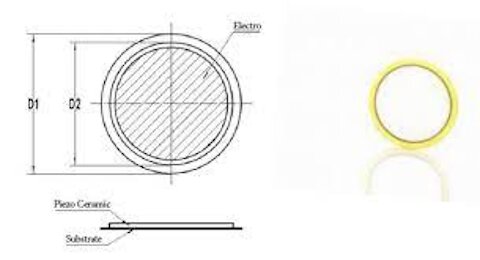 Piezoelectric Disc-How does it work?