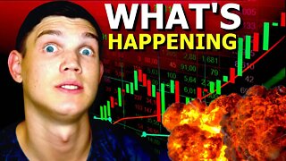 Day Trading Replay Stock Market Analyses