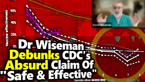 Dr. David Wiseman VS The CDC: The C19 Shots Are NOT At All Proven To Be Safe & Effective