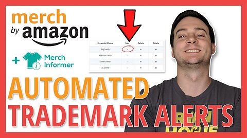 Protect Your Amazon Merch Account w/ Automated Trademark Alerts