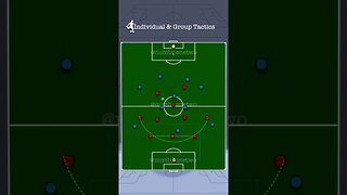 3 or 4 at the back? #soccercoaching #fussballtrainer