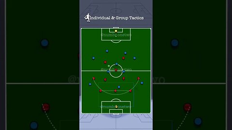 3 or 4 at the back? #soccercoaching #fussballtrainer