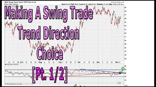 Making A Swing Trade Trend Direction Choice - $XLE - Pt. 1/2 - 1480
