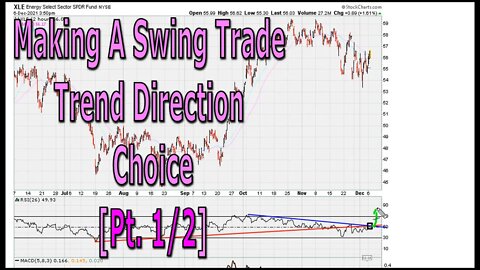 Making A Swing Trade Trend Direction Choice - $XLE - Pt. 1/2 - 1480
