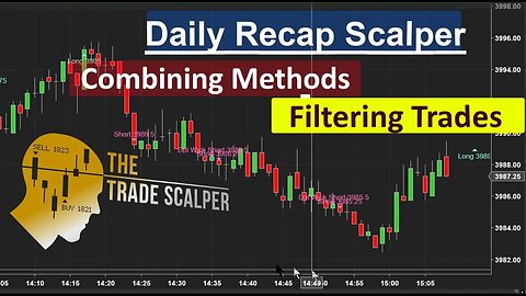 Scalp Trading + Combining Methods Most Traders Don't Use